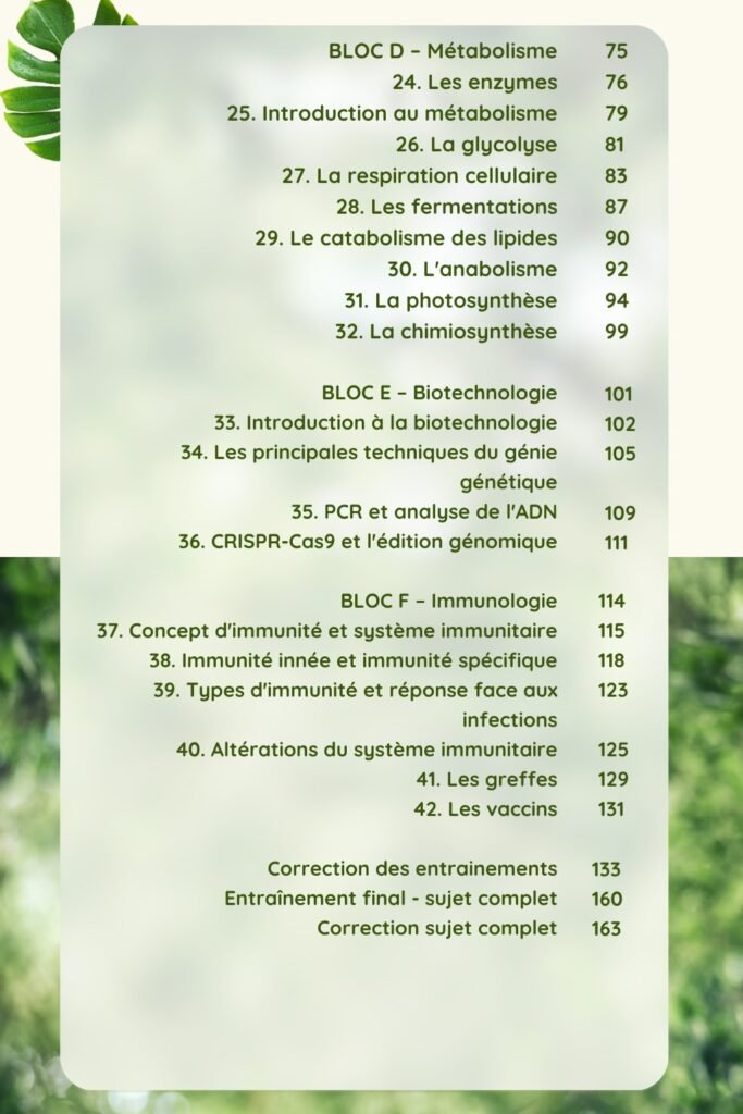 Sommaire (2/2)